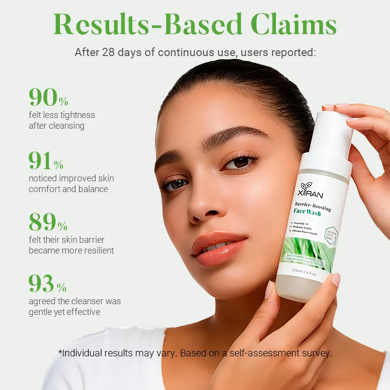 Hand holding a skincare product bottle with text showing user-reported benefits after 28 days, including reduced tightness and improved comfort.